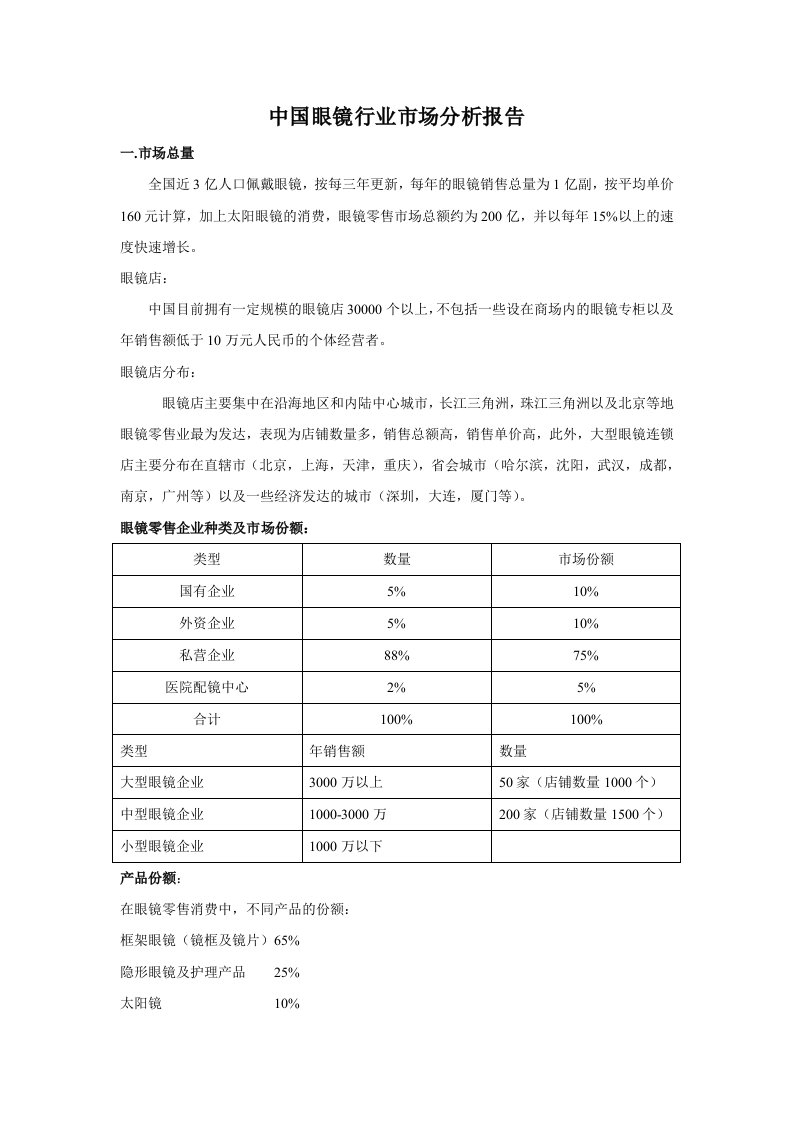 中国眼镜行业市场分析报告