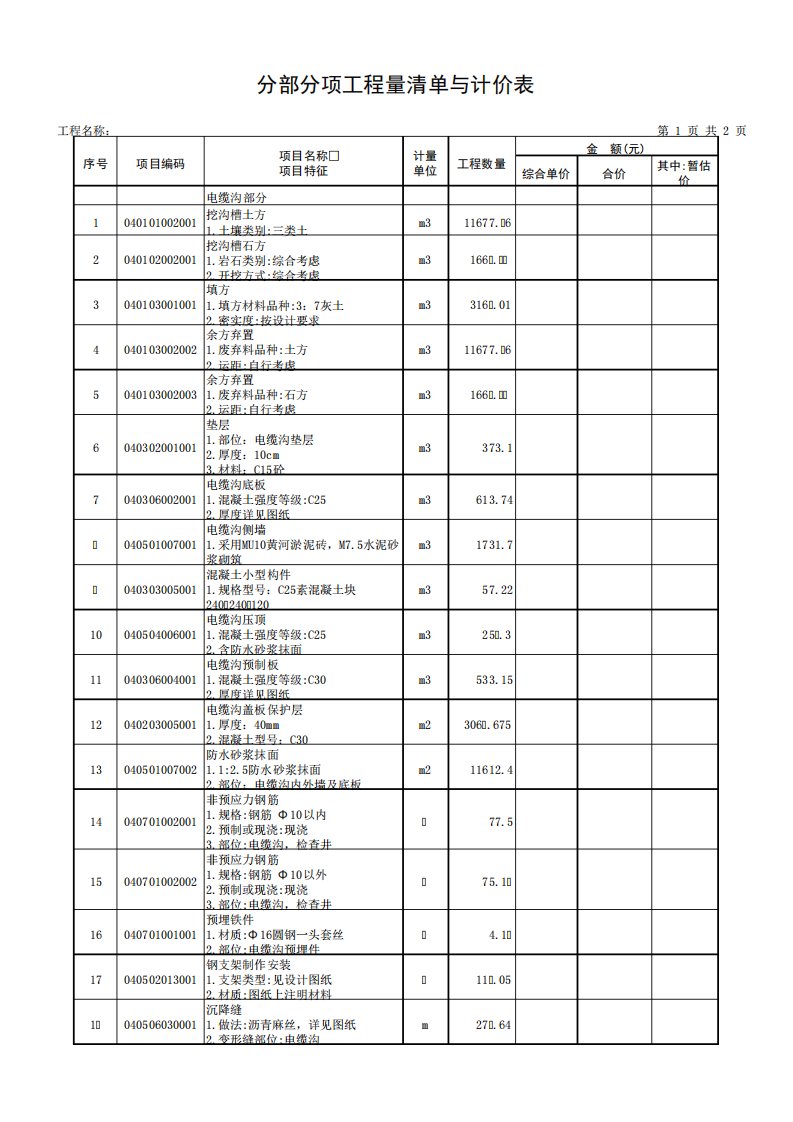 电缆沟清单