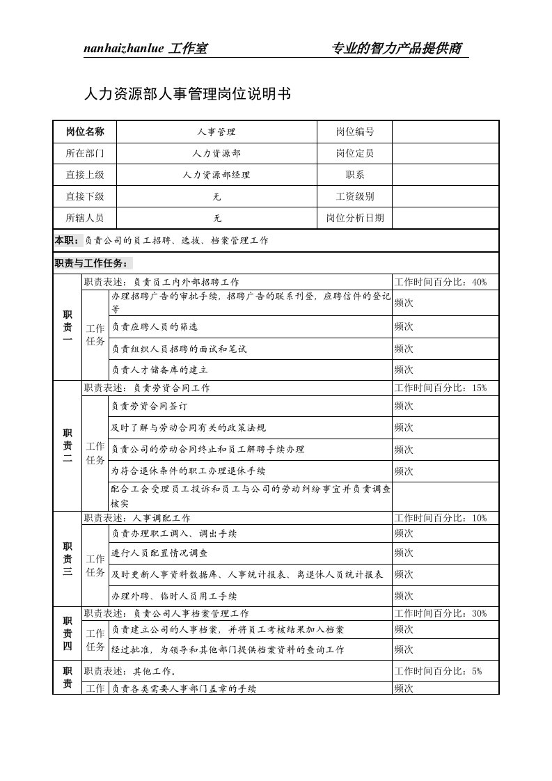 制鞋企业人力资源部人事管理岗位说明书