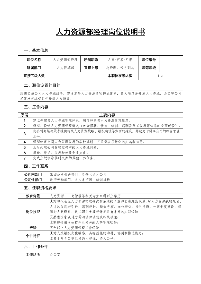 某房地产公司人力资源部经理岗位说明书