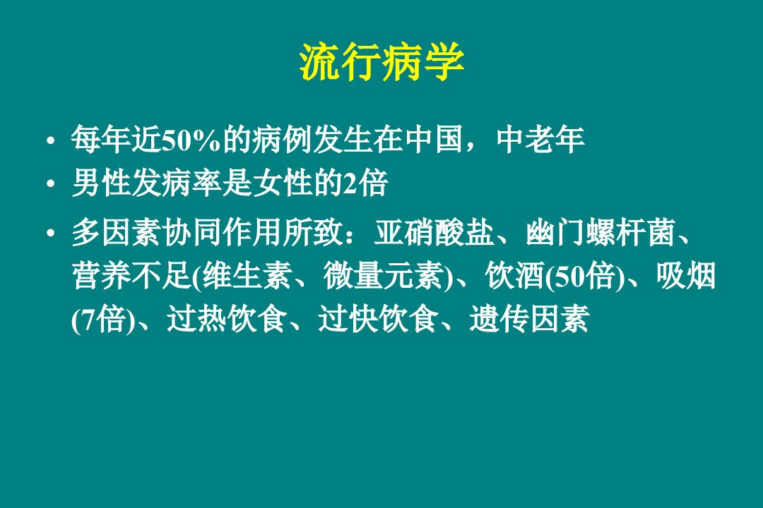 医学专题食管癌放疗讲座