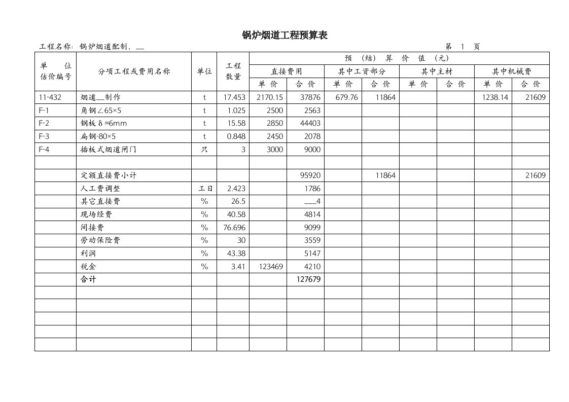 锅炉烟道工程预算表