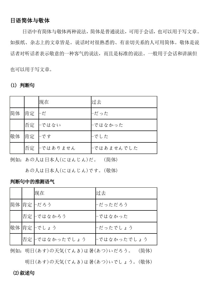 日语中简体与敬体总结