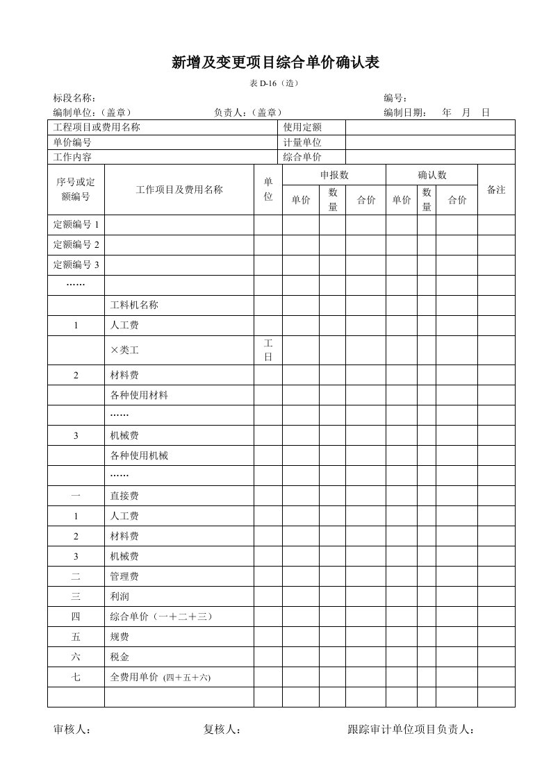 增及变更项目综合单价确认表