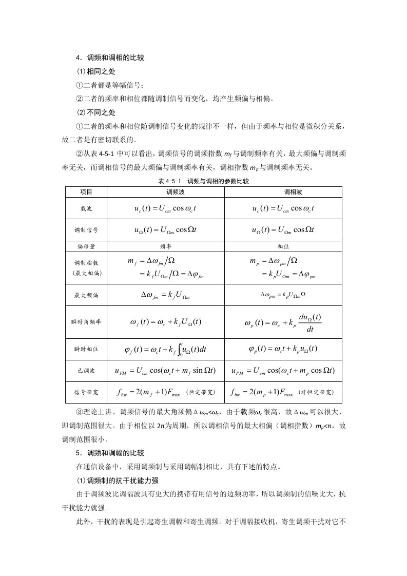 调频波与调相波及调幅波的比较教案