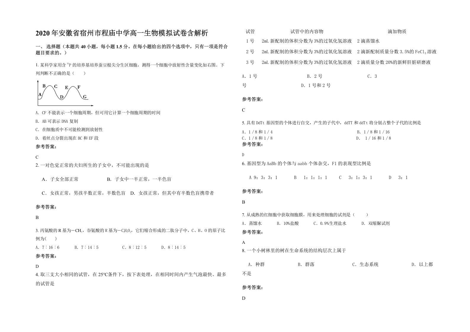 2020年安徽省宿州市程庙中学高一生物模拟试卷含解析