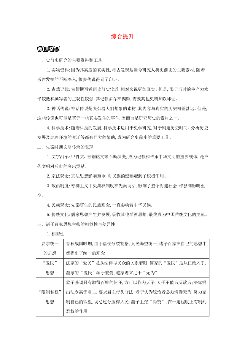 2022版新教材高考历史总复习