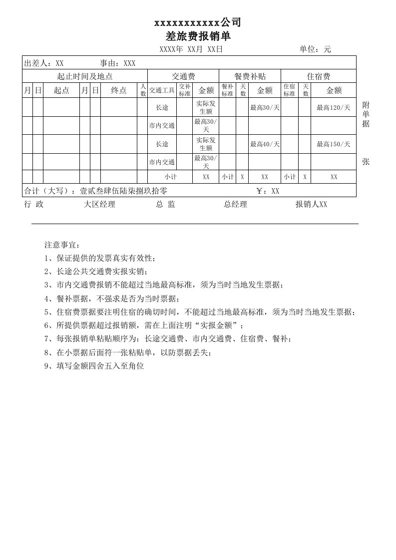 差旅费用报销单Excel图表模板