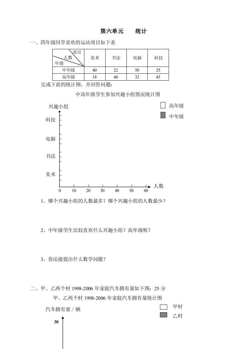 新人教版小学数学四年级上册第六单元《统计》单元测试卷