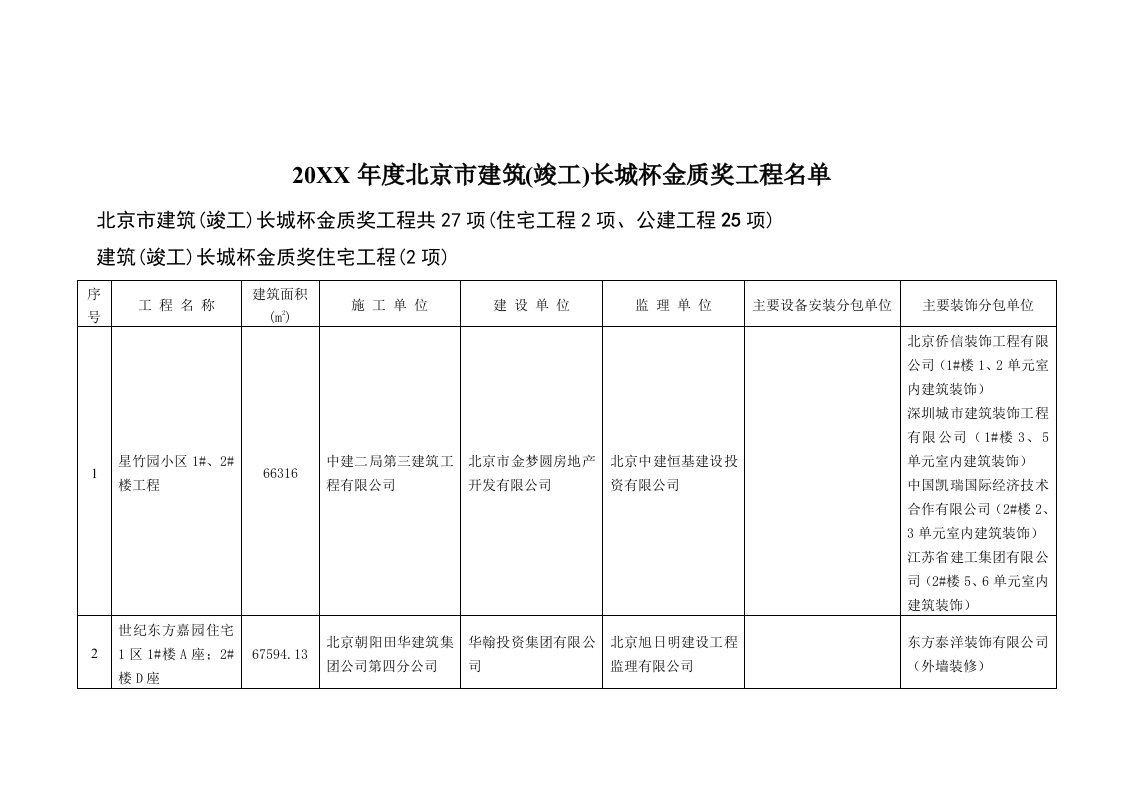 建筑工程管理-长城杯金质奖工程名单