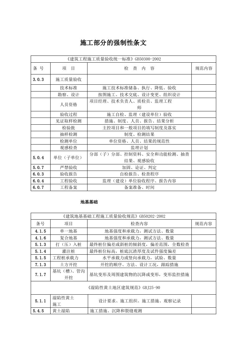 施工部分的强制性条文