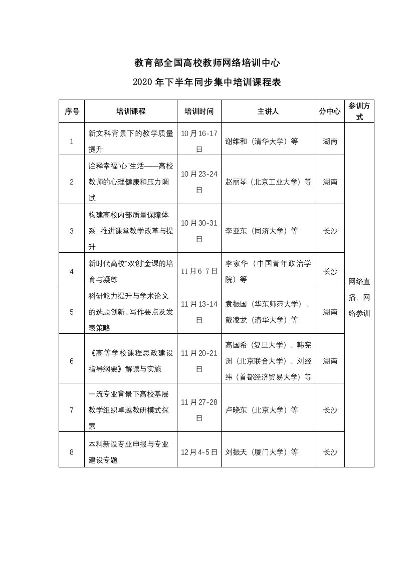 教育部全国高校教师网络培训中心