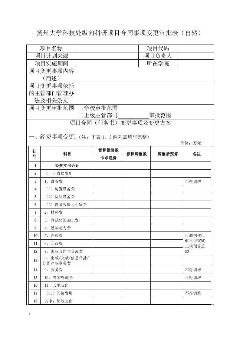 扬州大学科技处纵向科研项目事项变更审批表-扬州大学财务处