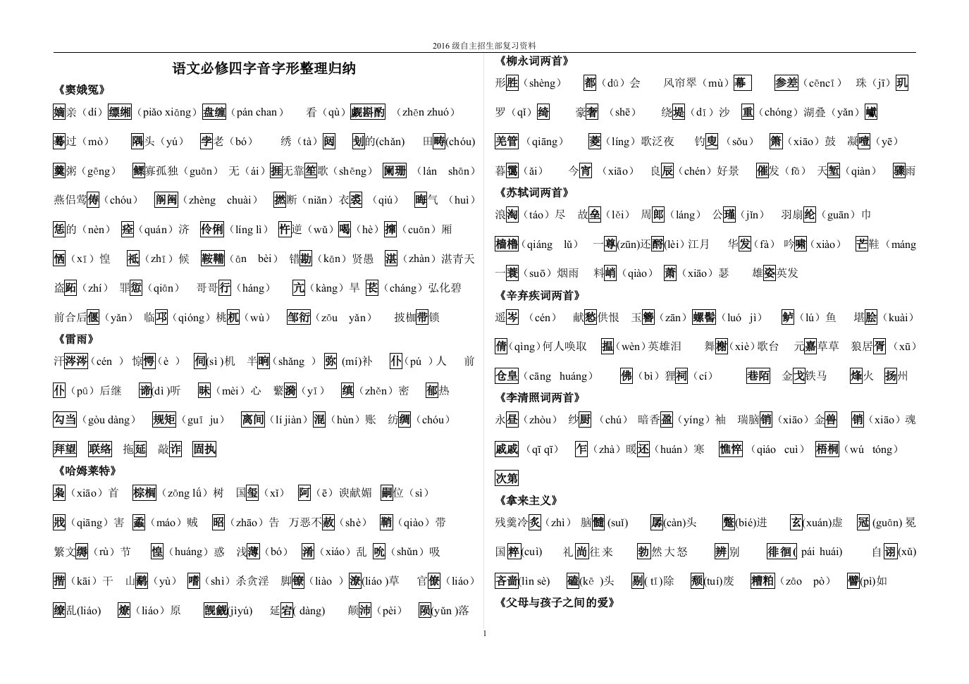 语文必修四字音字形整理归纳2017