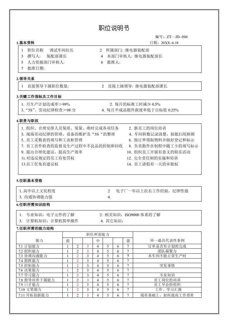 岗位职责-继电器装配课所有职位说明书