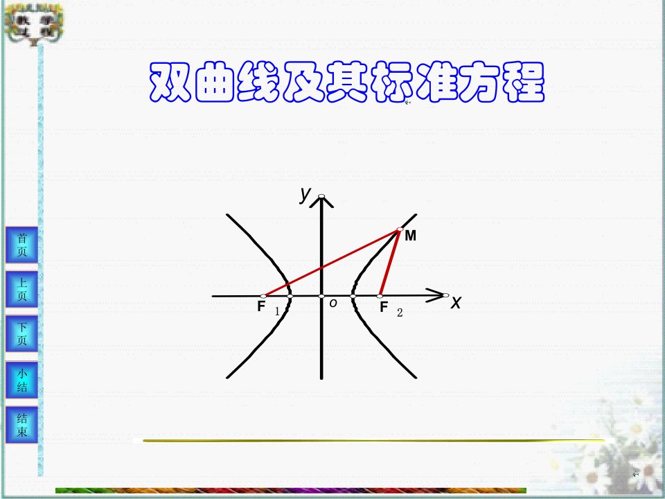 双曲线及其标准方程1