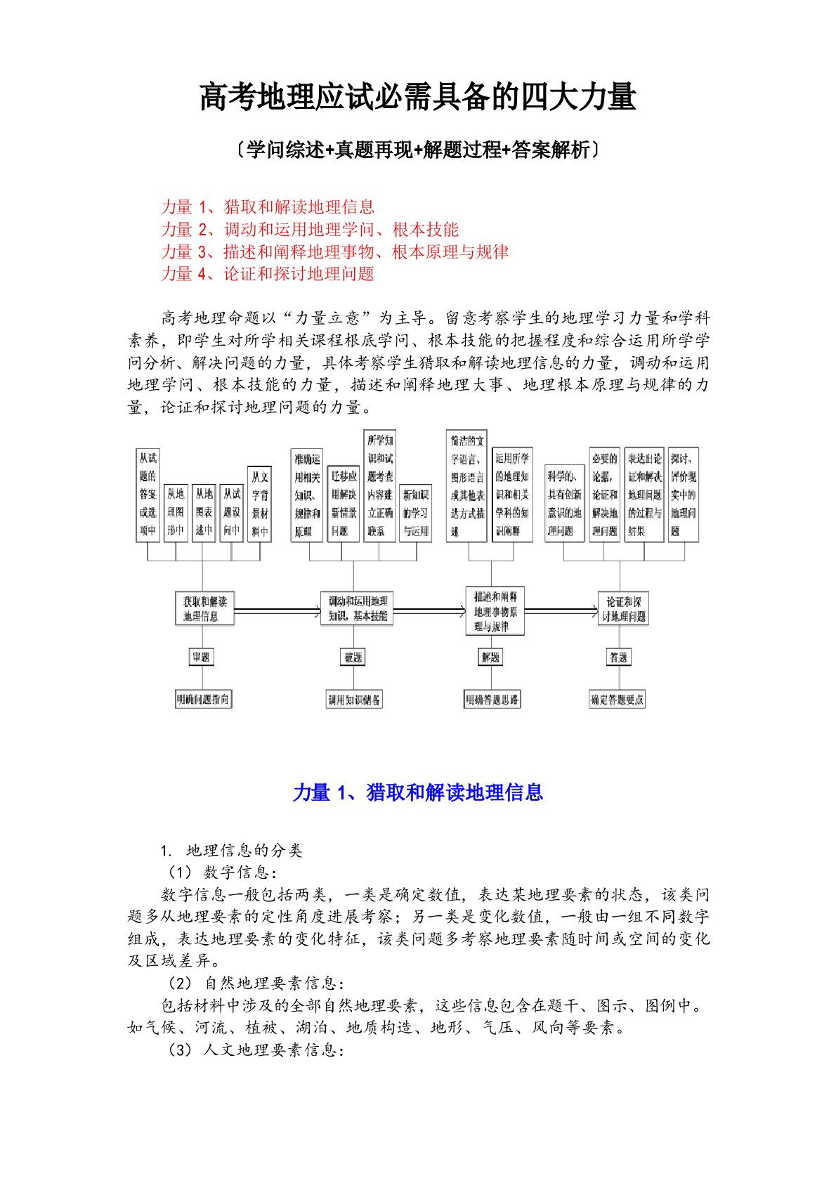 高考地理应试必须具备的四大能力(知识综述+真题再现+解题过程+答案解析)