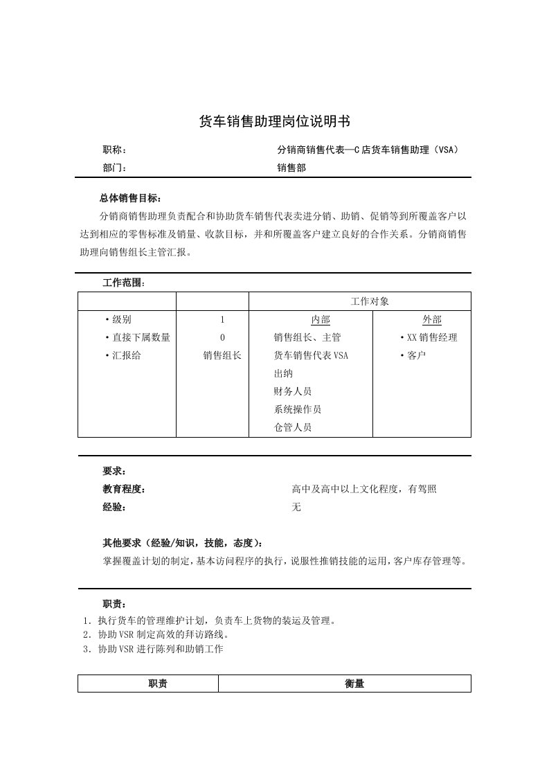 精选销售部-货车销售助理岗位说明书