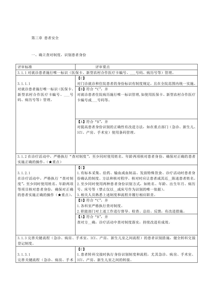 患者安全(2)