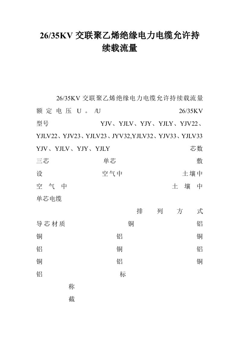 26-35KV交联聚乙烯绝缘电力电缆允许持续载流量