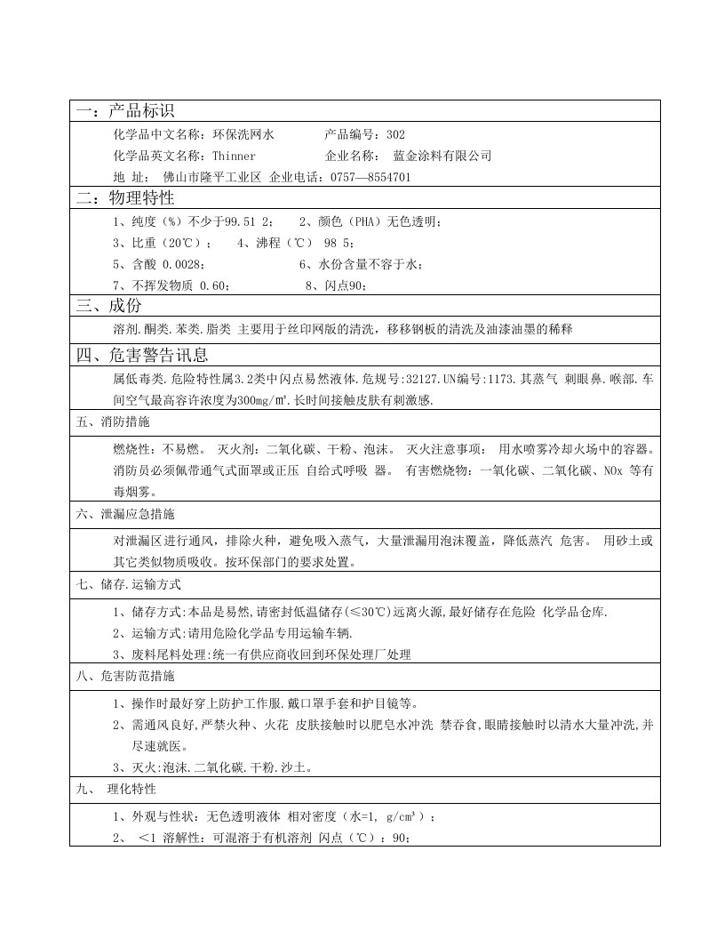 MSDS(洗网水)