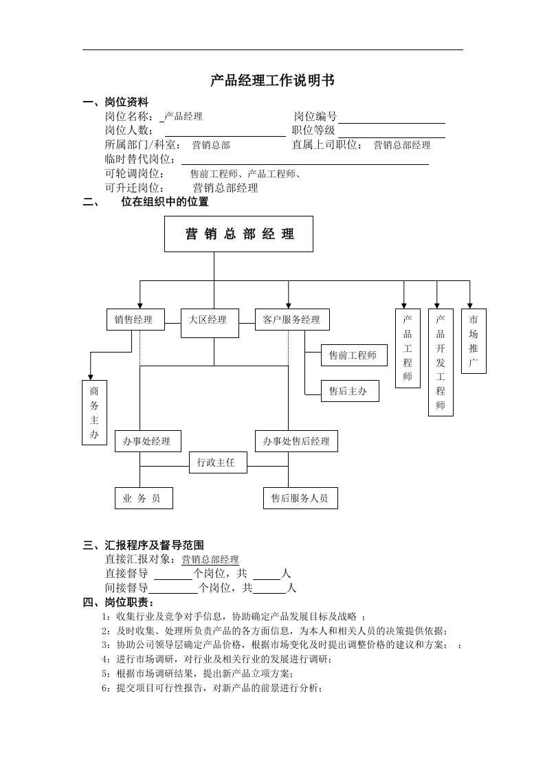 精选产品经理工作说明书