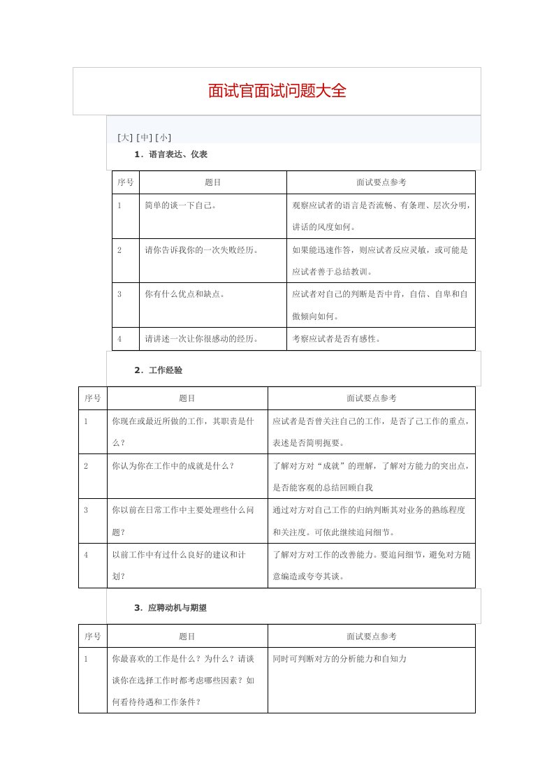 面试官面试问题大全