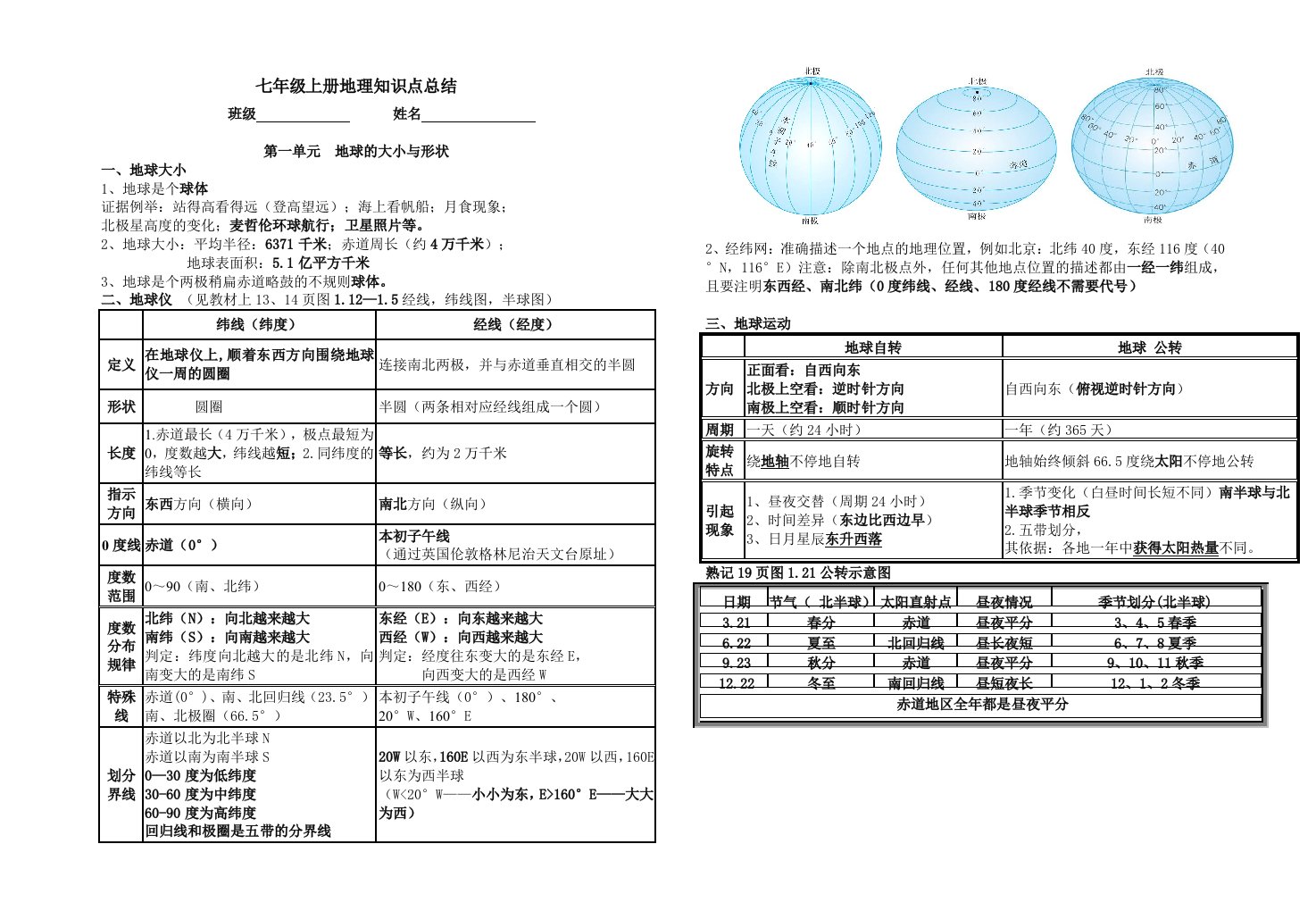 七年级上册地理知识点总(粤教版七年级上)