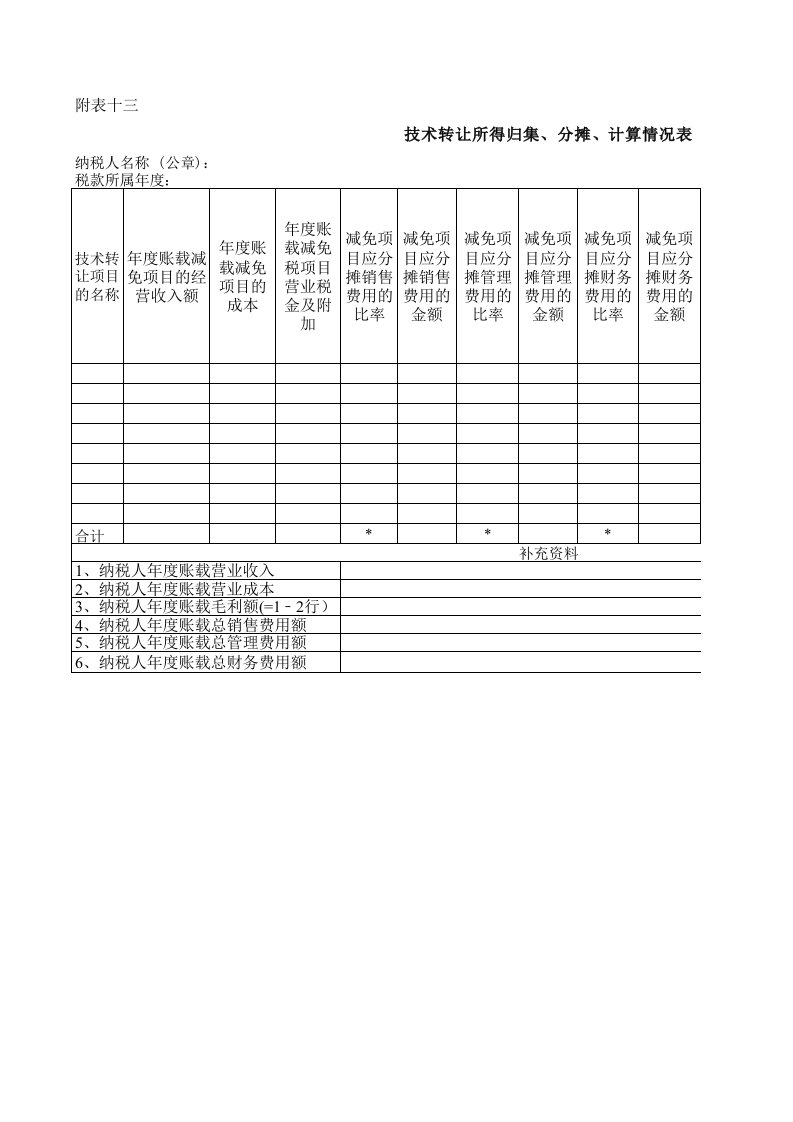 13技术转让所得归集、分摊、计算情况表