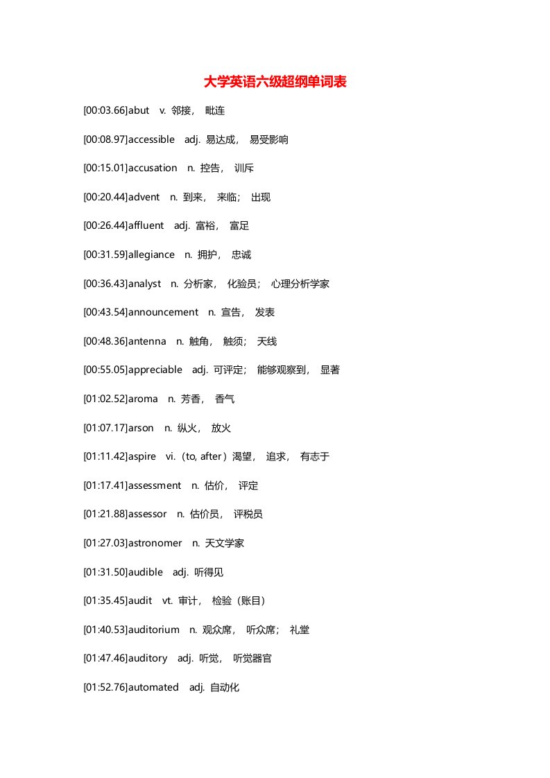 2021年大学英语六级超纲单词表