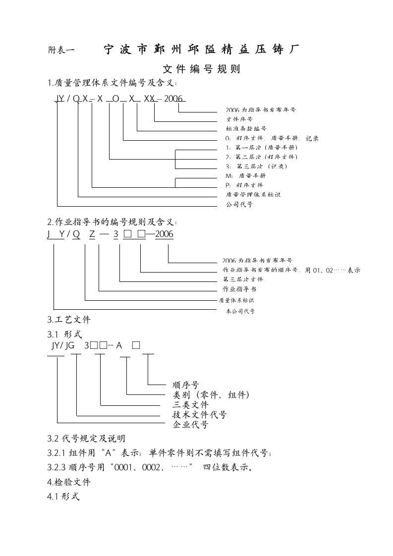 精益压铸厂文件编号方法