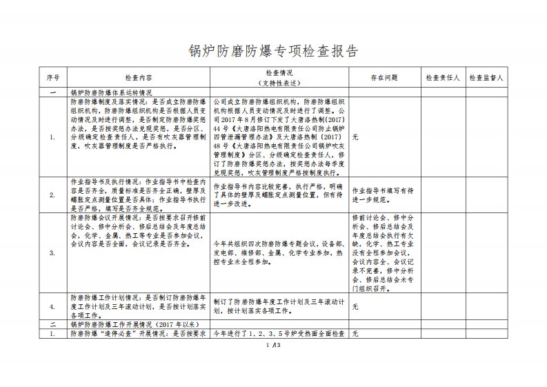 锅炉防磨防爆专项检查报告及整改计划