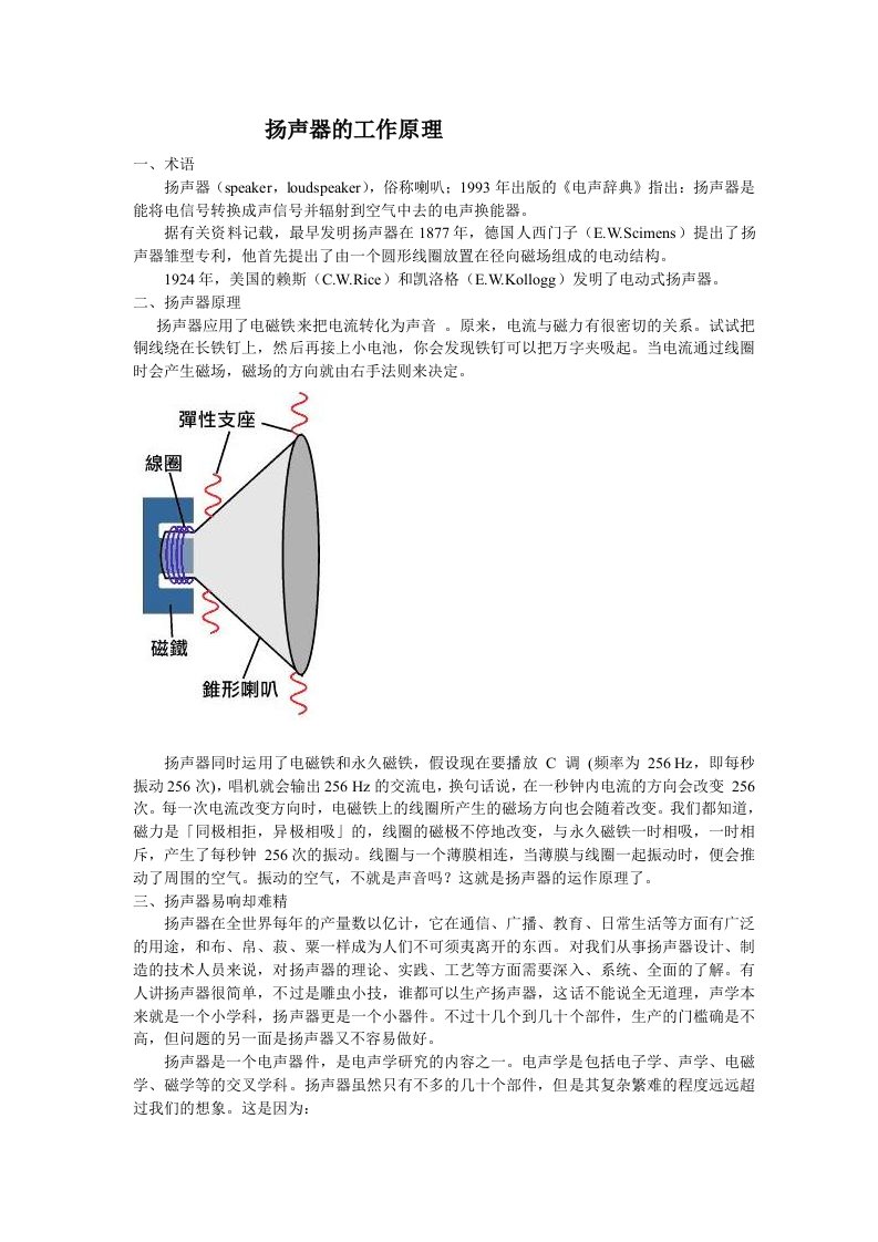 扬声器的工作原理