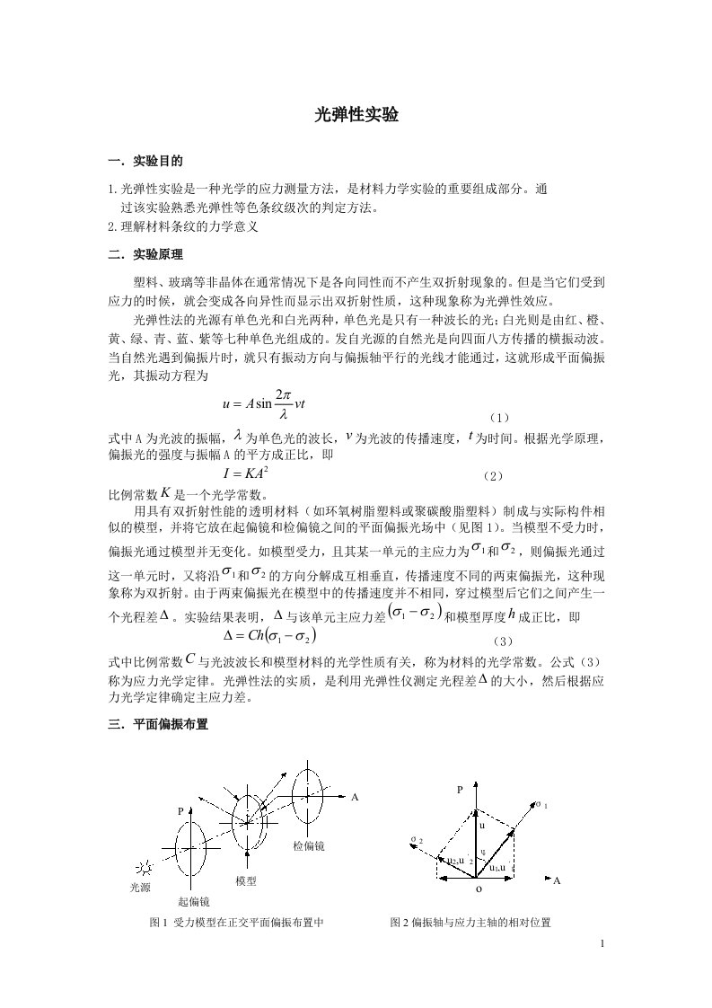 光学设计性实验(1)