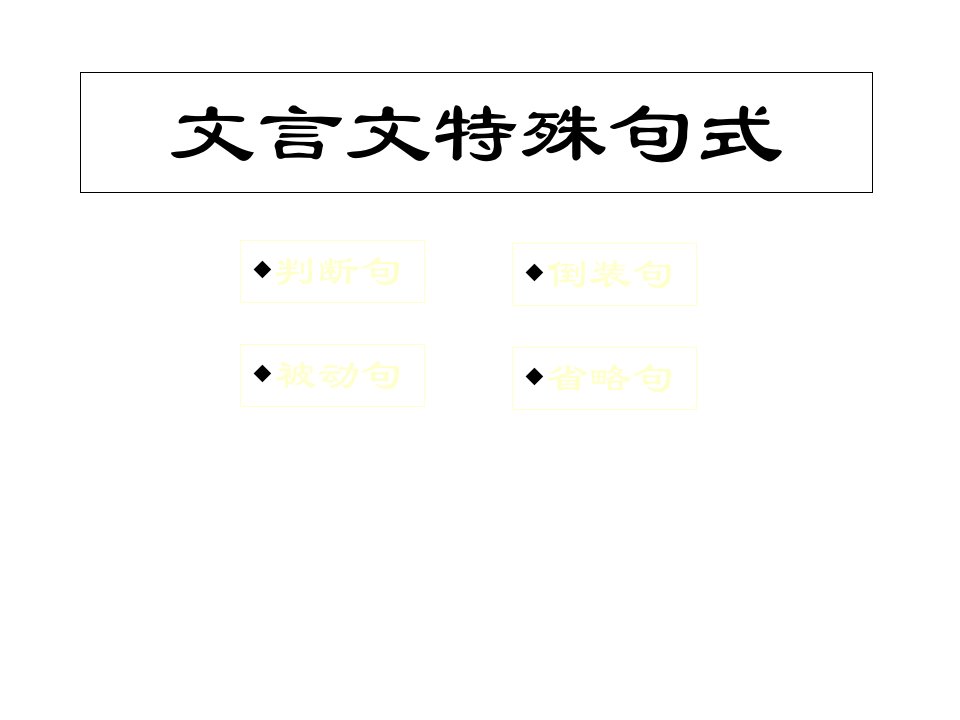 语文高考复习课件：文言文(特殊句式)