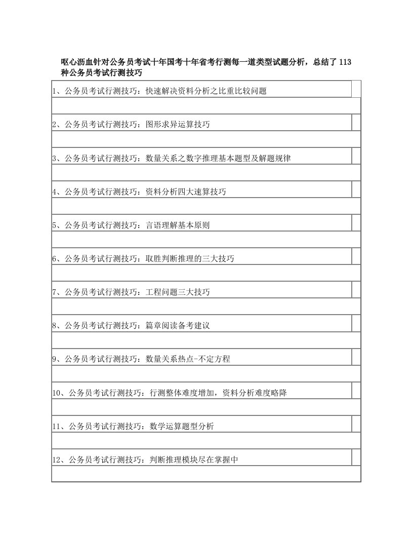 113种公务员考试行测做题技巧(呕心沥血整理)