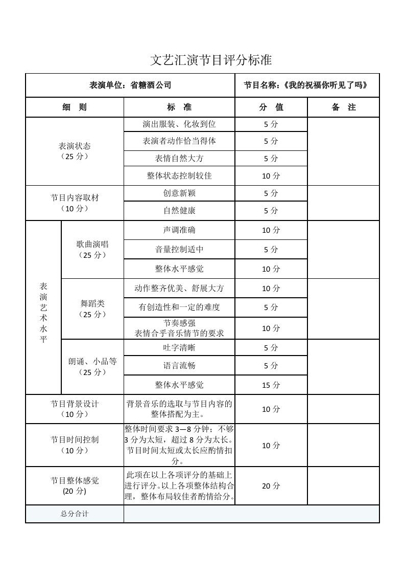 文艺汇演节目评分标准