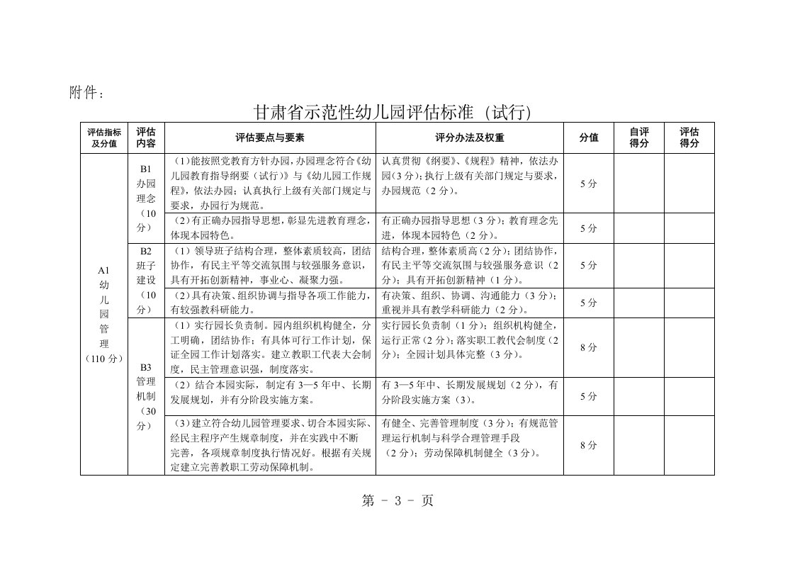 甘肃省示范性幼儿园评估标准