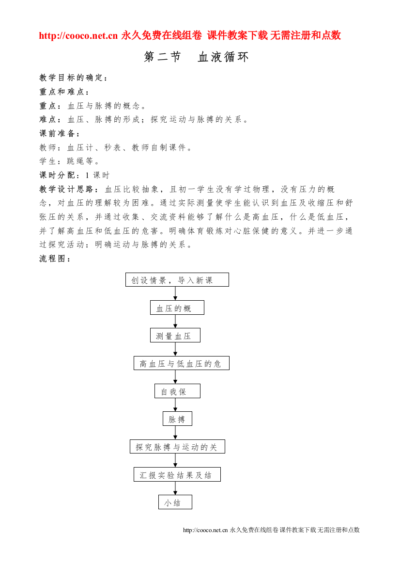 【精编】102《血液循环》教学设计（苏教版七年级下）doc初中生物