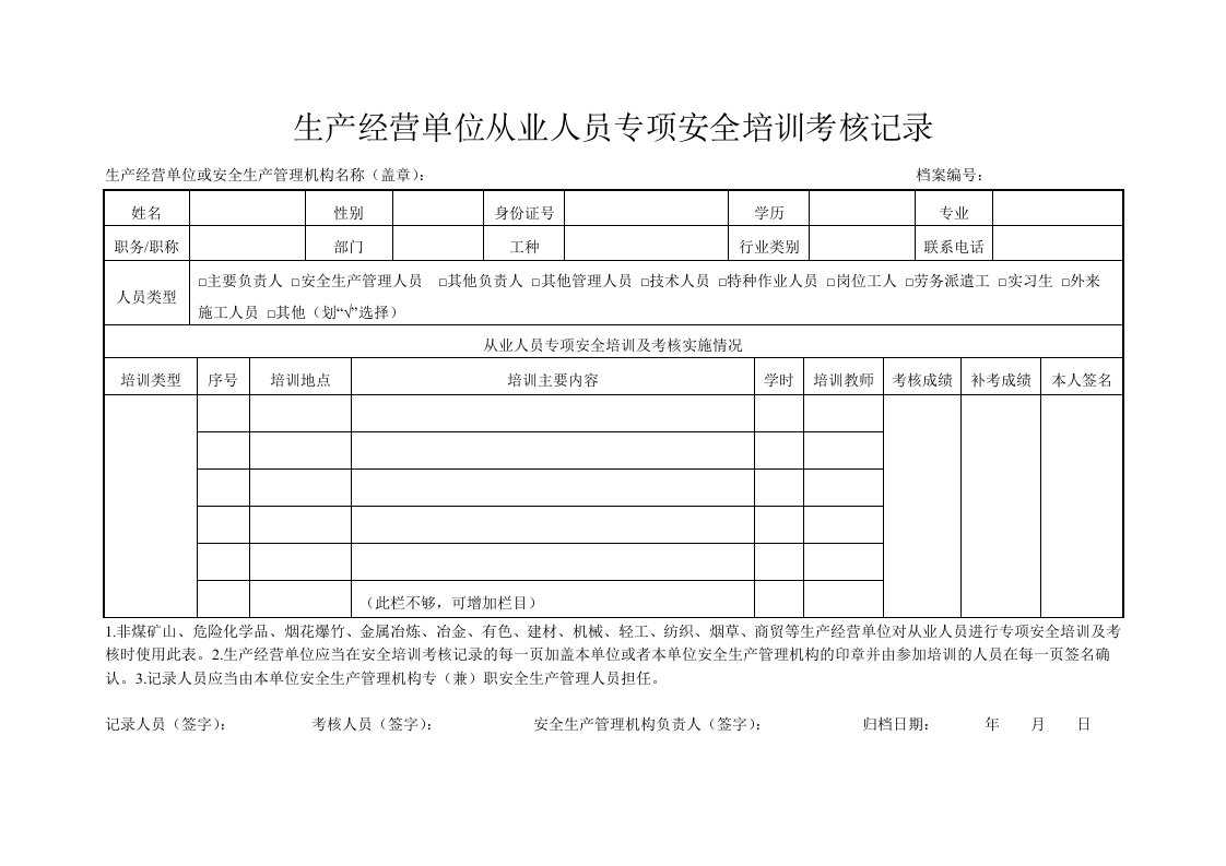 从业人员专项安全培训考核记录