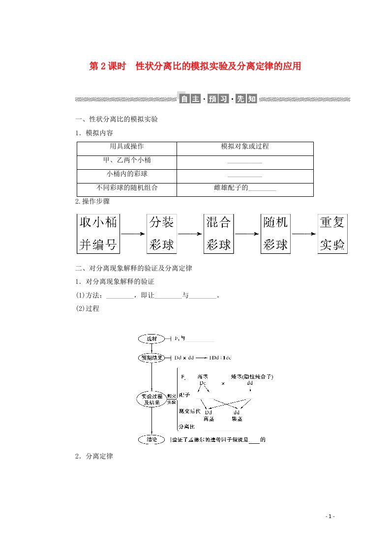 2020_2021学年新教材高中生物第1章遗传因子的发现第1节第2课时性状分离比的模拟实验及分离定律的应用课前预习学案含解析新人教版必修2