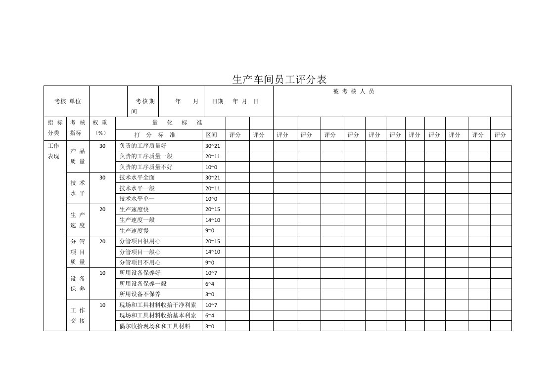 生产车间员工评分表