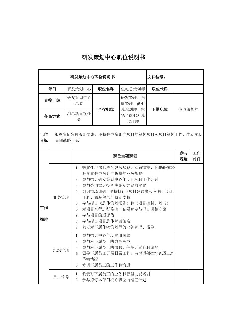 岗位职责小资料大全90