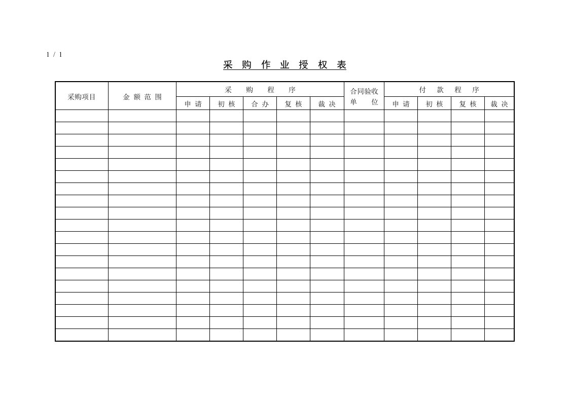 公司采购常用表格汇编(24个doc)56