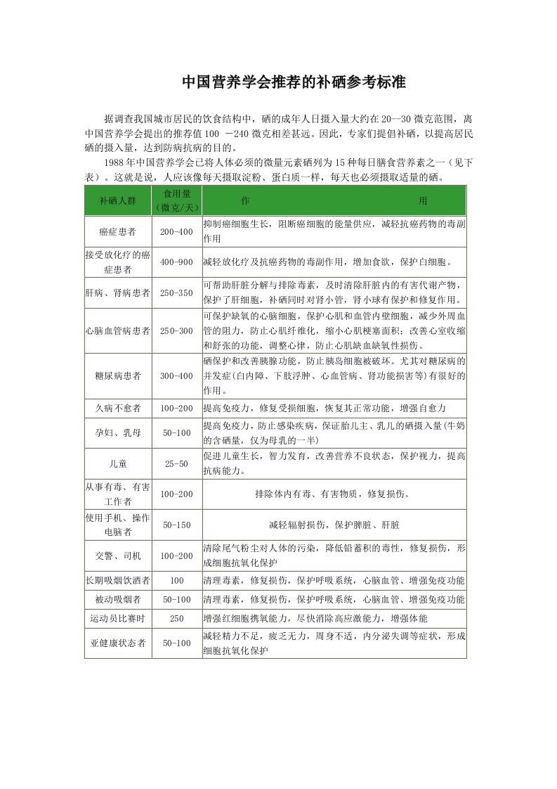 中国营养学会推荐的补硒参考标准