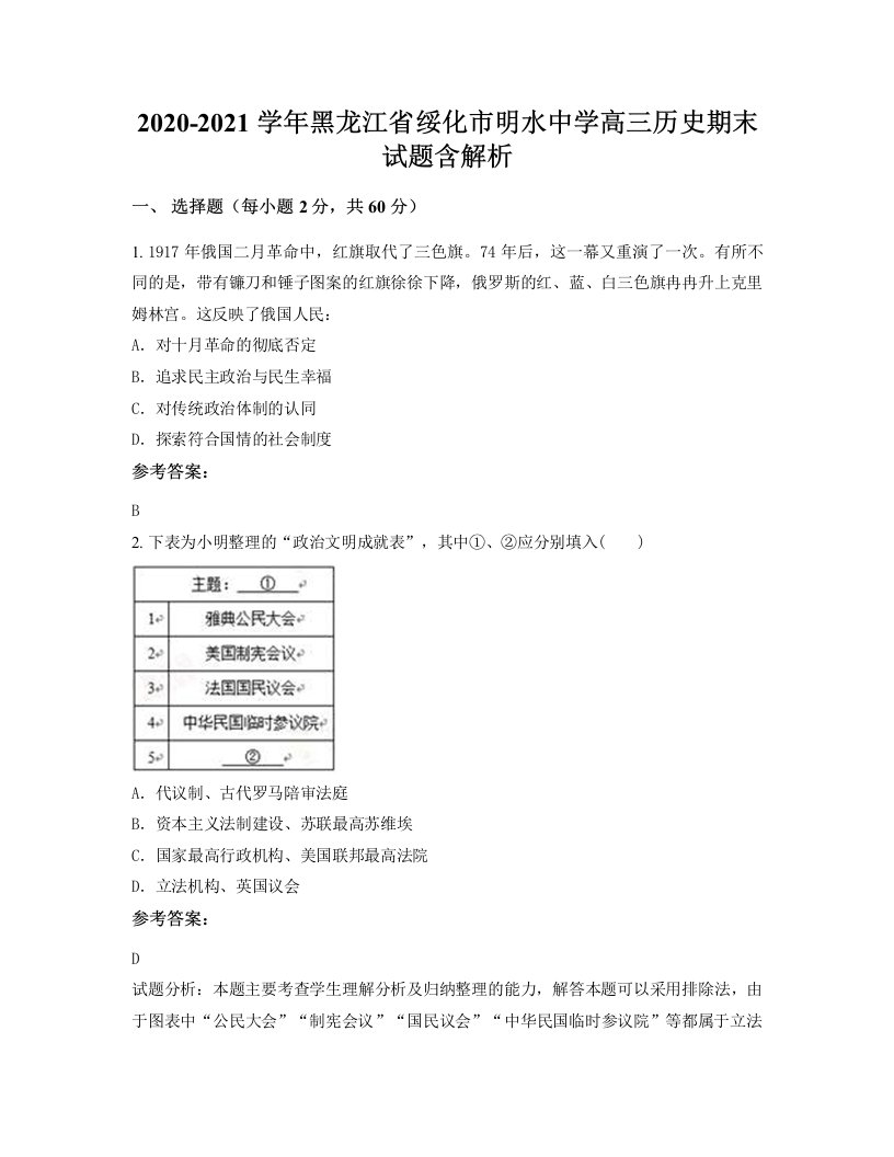 2020-2021学年黑龙江省绥化市明水中学高三历史期末试题含解析