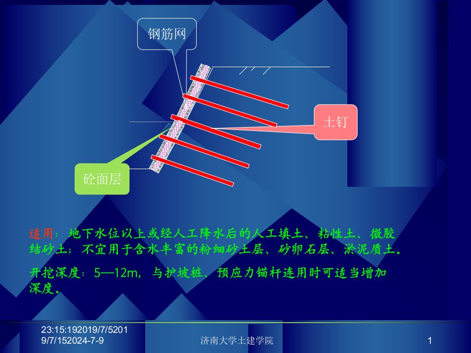 土钉墙与喷锚施工共26页课件