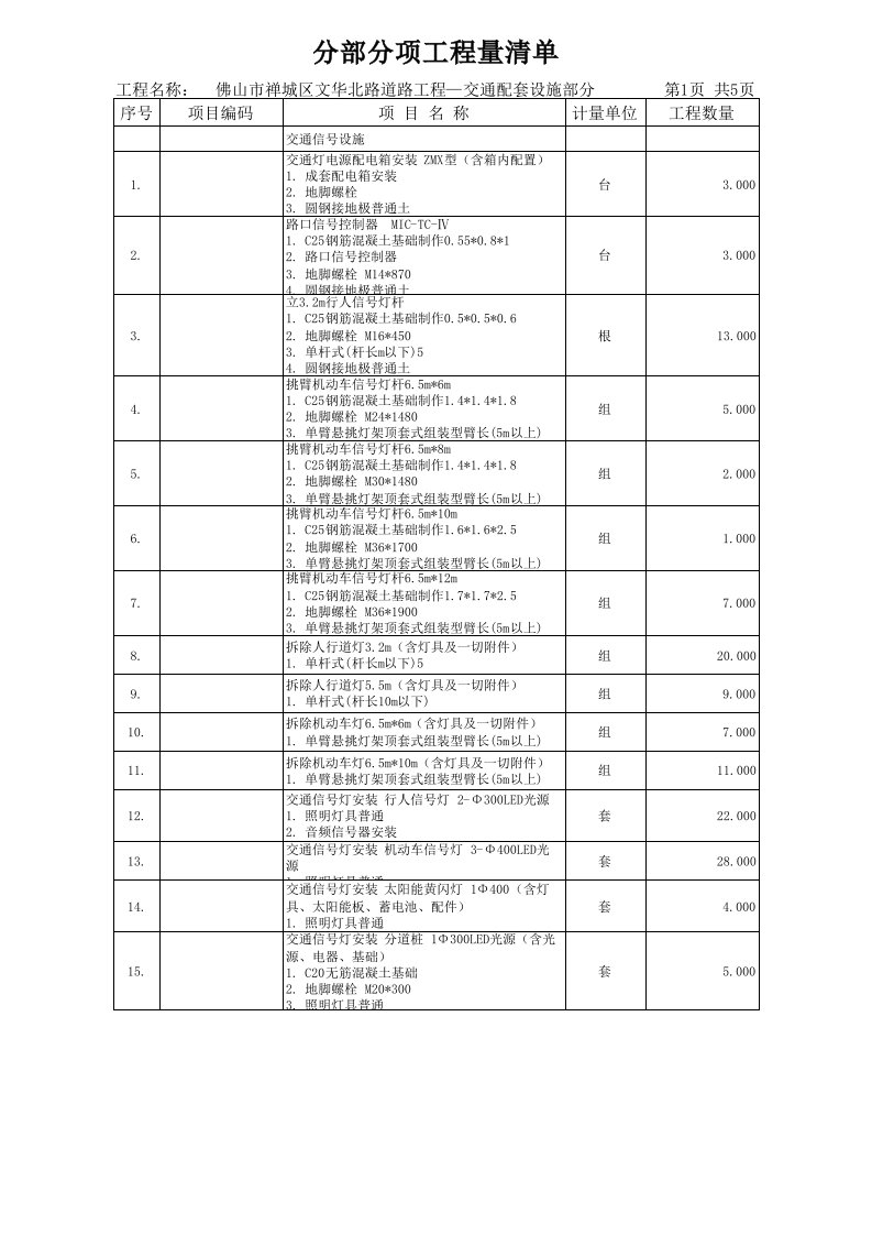 分部分项工程量清单