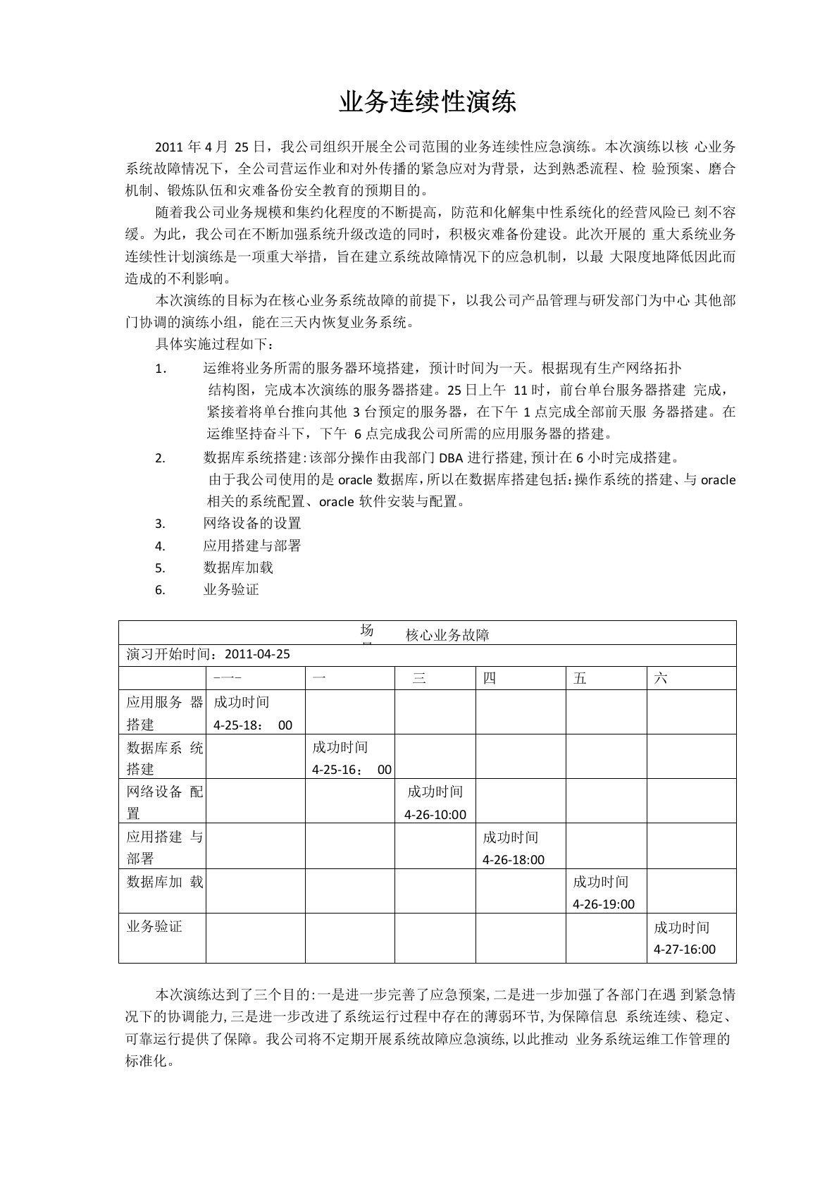 业务连续性演练