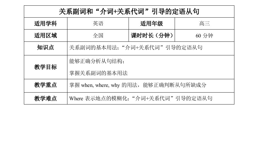 关系副词和“介词关系代词”引导的定语从句教案